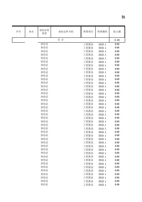 工资发放表模板.xls