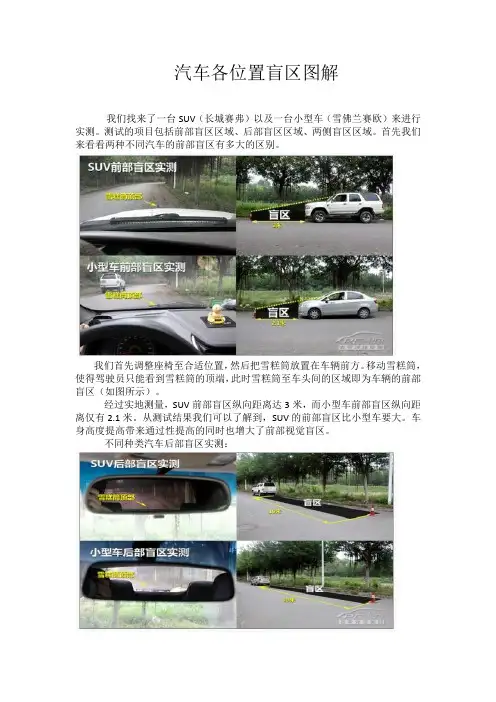 汽车各位置盲区图解