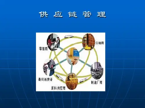 第三章 业务外包与供应链合作关系