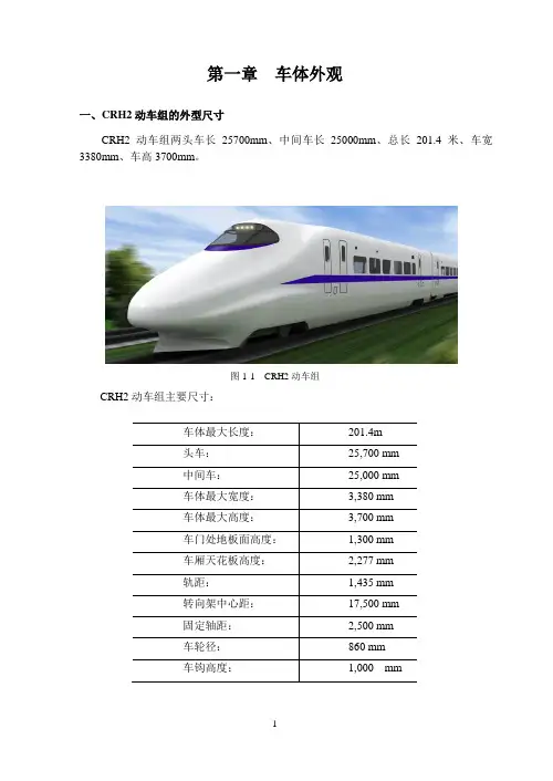 CRH2动车组编码规则及外观