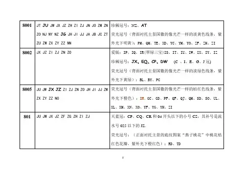 四版补号及珍稀冠号