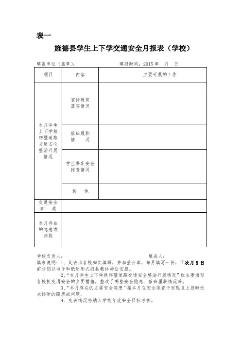 旌德县学校交通安全工作月报表
