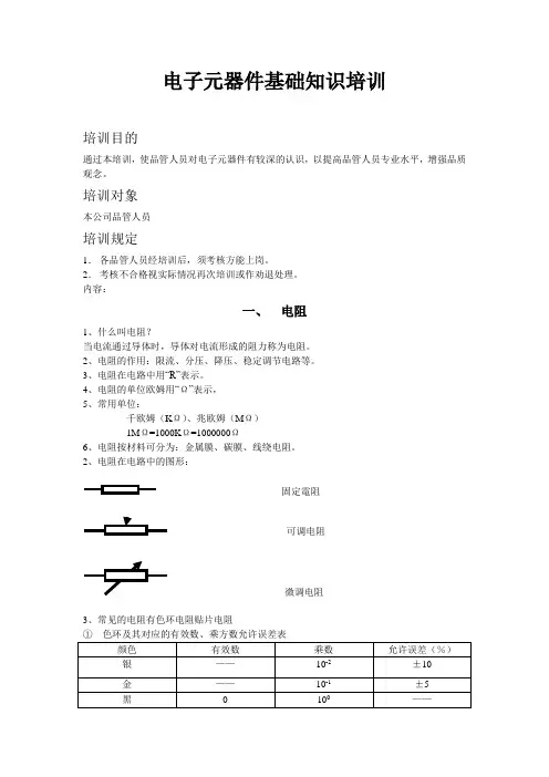 电子元器件基础知识培训