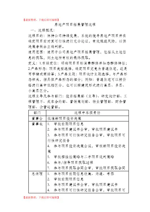 房地产投资拓展流程(完整资料).doc