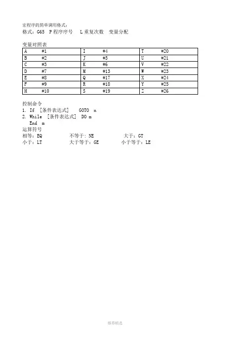 FANUC系统宏程式详解