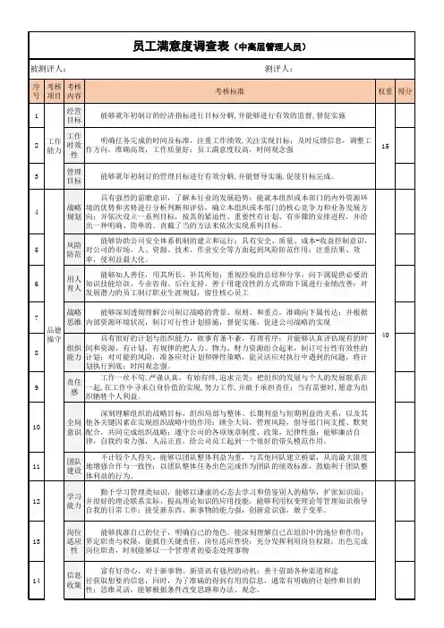 员工满意度调查表EXCEL表模板(完整版)
