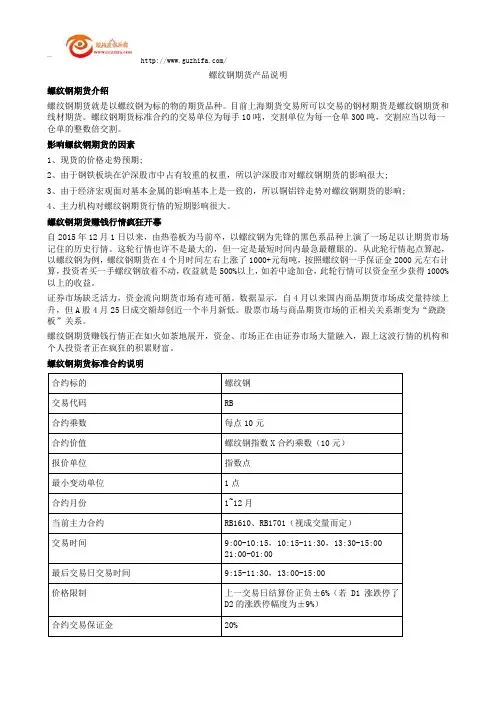 螺纹钢期货产品说明