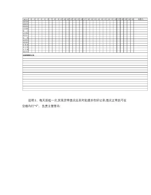 电梯日常巡检记录表.