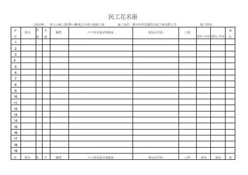劳务人员花名册(20201219215946)
