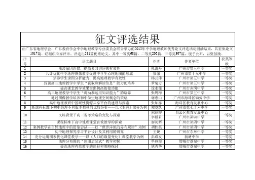 征文评选结筶