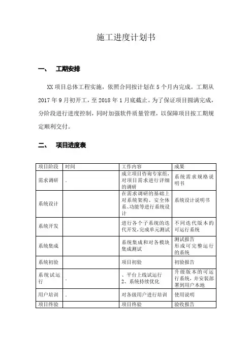 软件项目进度计划 4