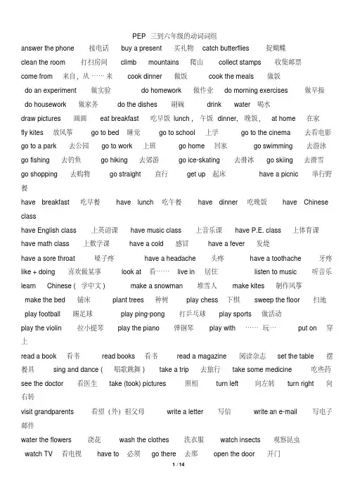 新版pep小学英语总复习(句型-短语-语法).pdf