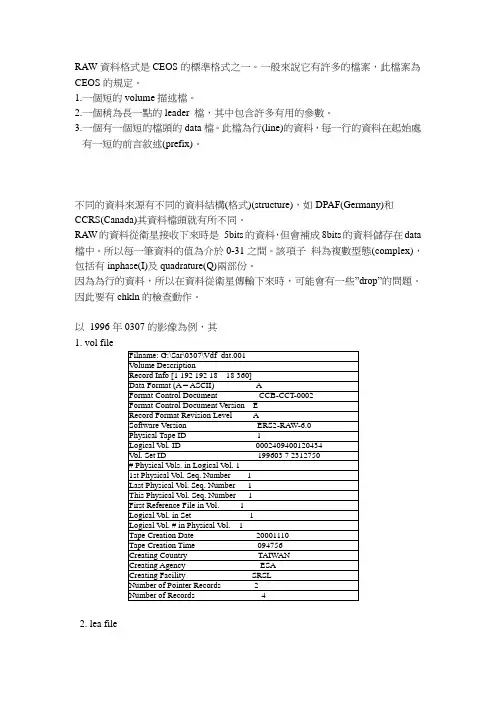 CEOS文件格式说明