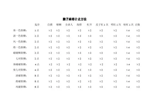 赖子麻将计点方法