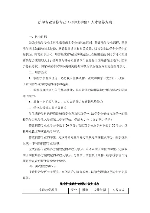 铜陵学院法学专业辅修与双学位培养方案