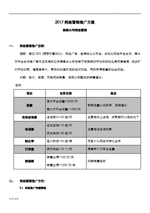 装修公司网络营销推广方案