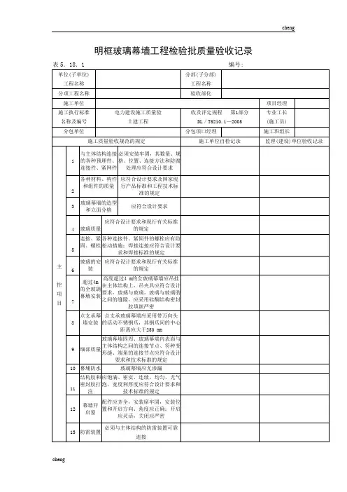 建筑明框玻璃幕墙工程检验批质量验收记录