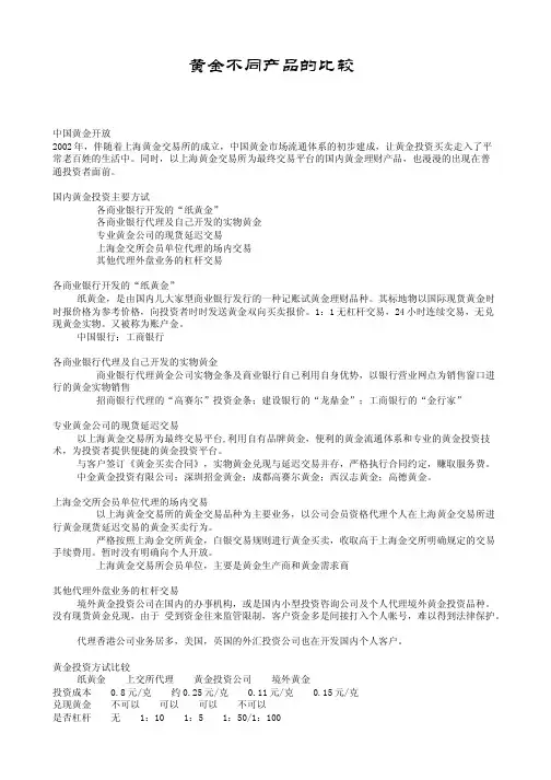 黄金不同产品的比较