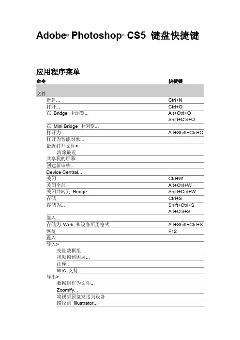 ps快捷键 2