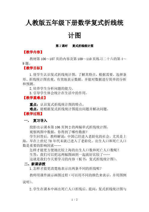 人教版五年级下册数学复式折线统计图
