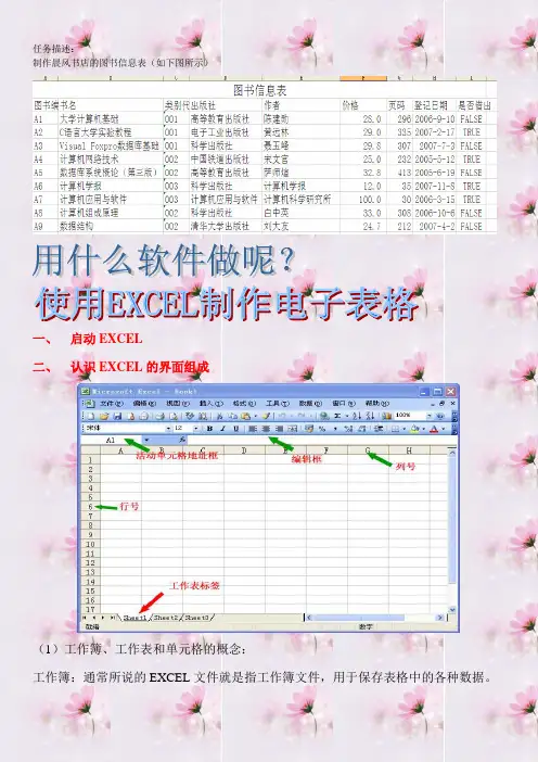 excel教案-初识excel