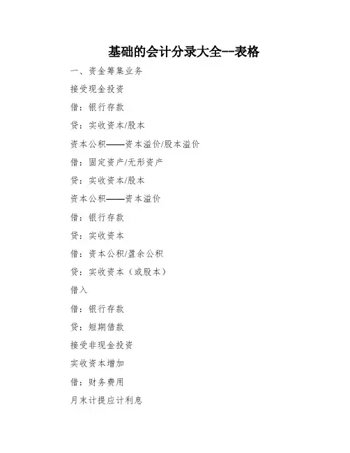 基础的会计分录大全--表格