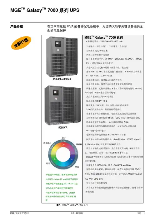 G7000中文介绍