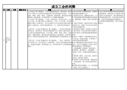 工会的利弊
