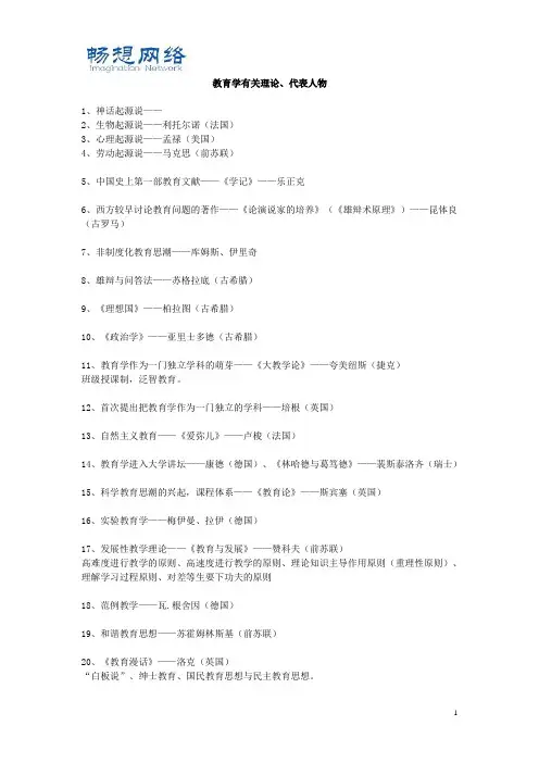 教育学、教育心理学有关理论及代表人物[精品文档]