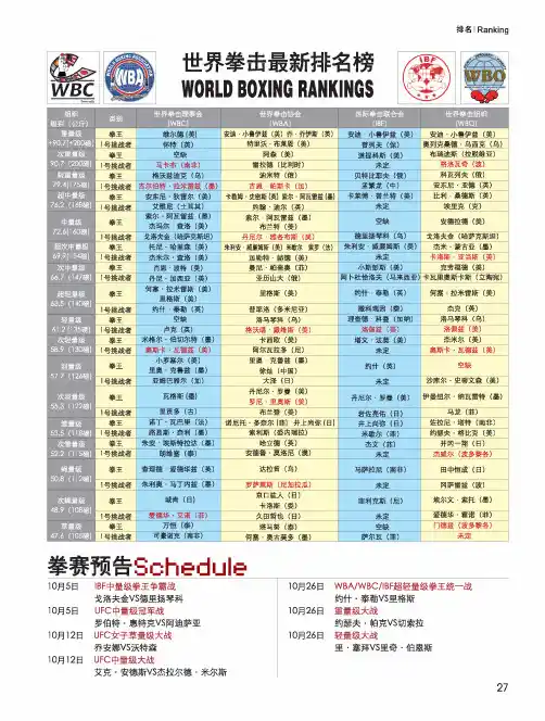 世界拳击最新排名榜