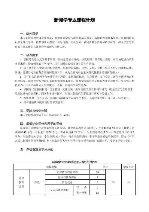 新闻系新闻学专业教学方案(09)