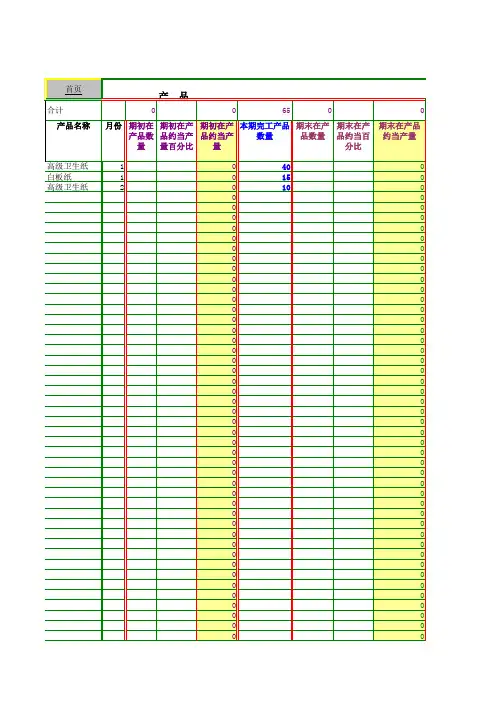 成本核算系统