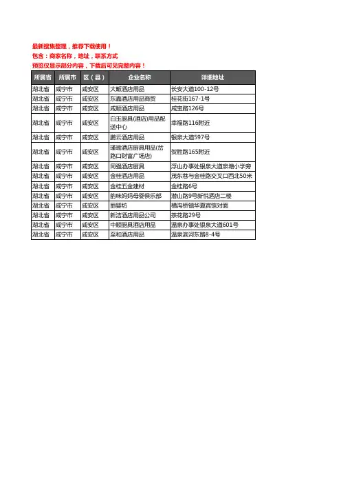 新版湖北省咸宁市咸安区酒店用品企业公司商家户名录单联系方式地址大全14家