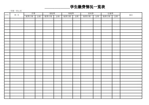 学期学生缴费情况一览表