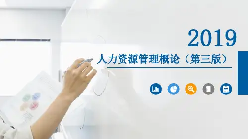 人力资源管理第三版彭剑锋要点归纳 ppt课件