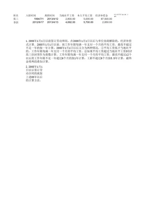 经济补偿金计算公式