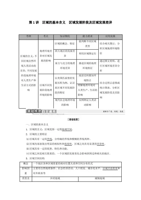 2021高考地理一轮复习区域地理环境与人类活动第1讲区域的基本含义区域发展阶段及区域发展差异教学案湘教版