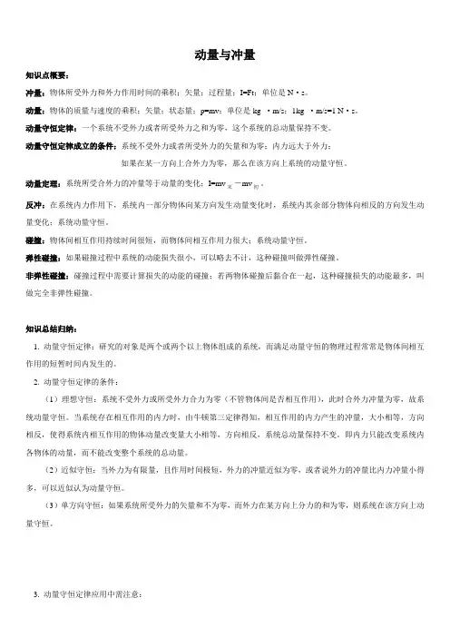 动量与冲量有答案