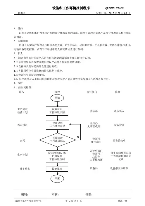 设施和工作环境控制程序
