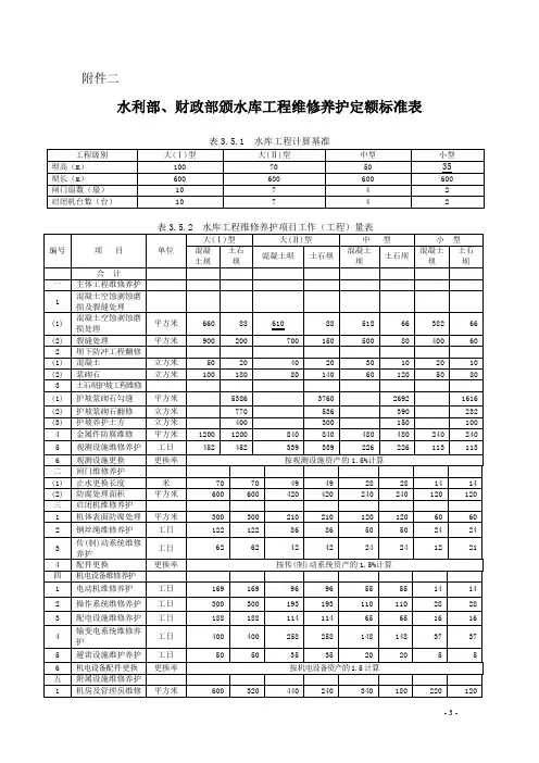 部颁水库工程维修养护定额标准