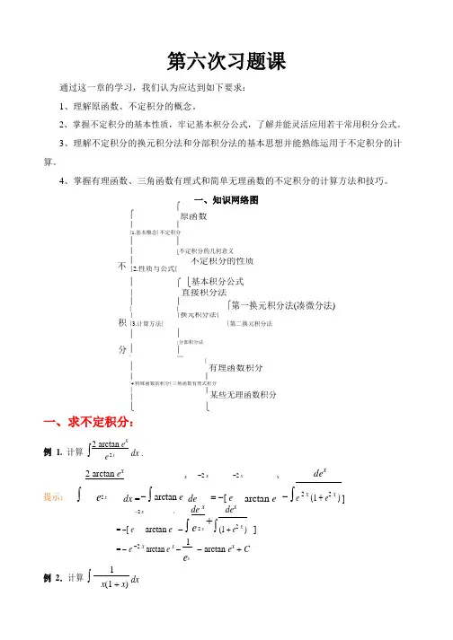 不定积分经典习题
