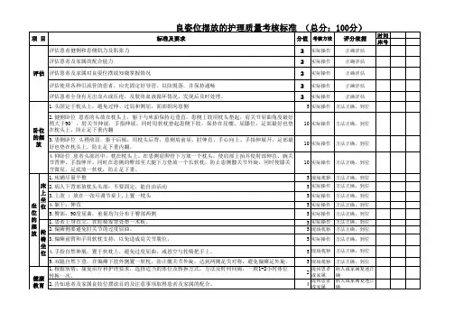 良姿位摆放预防痉挛护理质量考核标准和核查表
