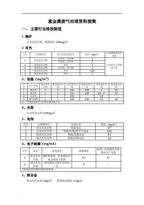 重金属废气治理资料1