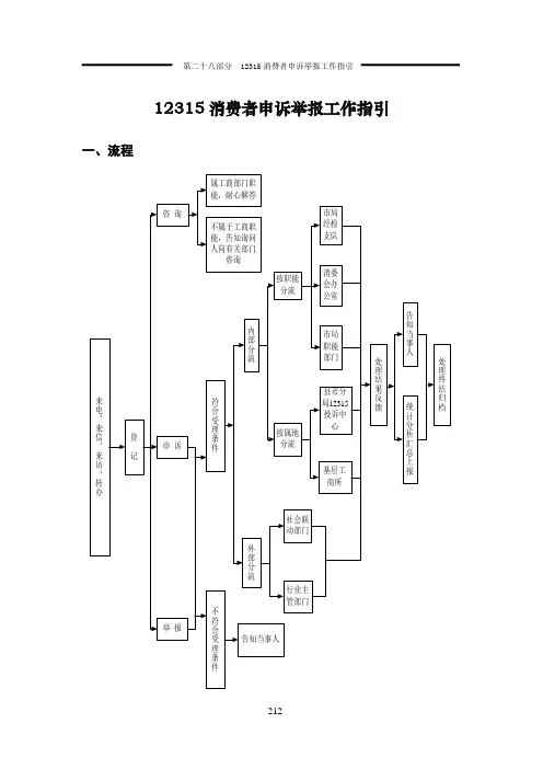 第二十八部分 12315消费者申诉举报工作指引