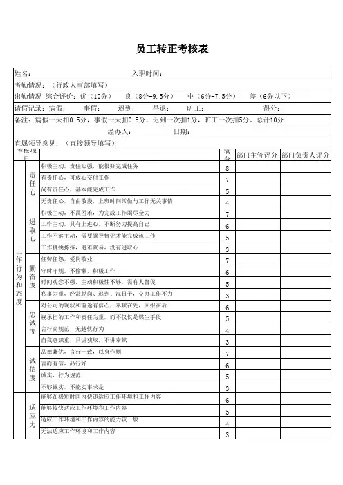 员工转正考核表 2