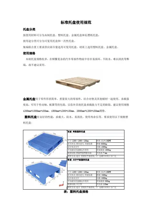 标准托盘使用规范