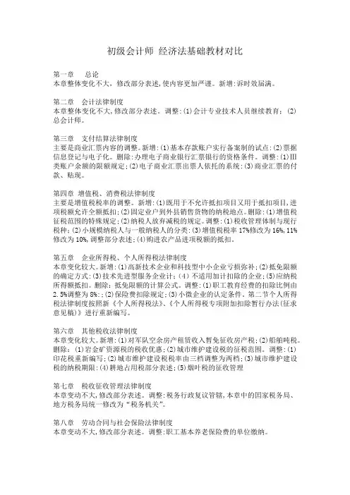 2019年初级会计师-经济法基础教材变化