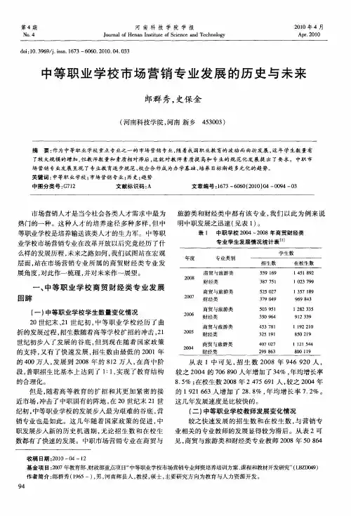 中等职业学校市场营销专业发展的历史与未来