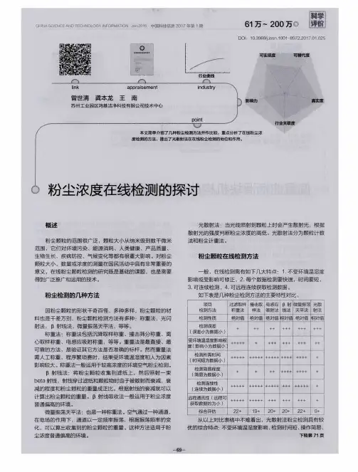 粉尘浓度在线检测的探讨