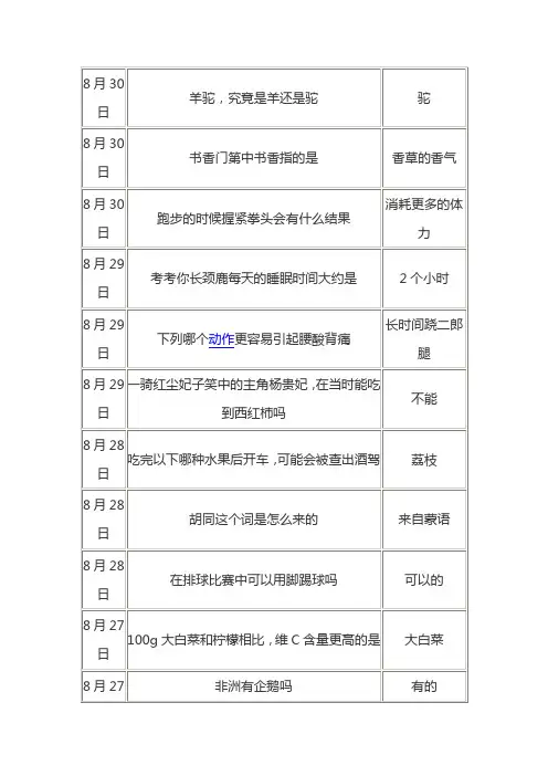 蚂蚁森林今日答案
